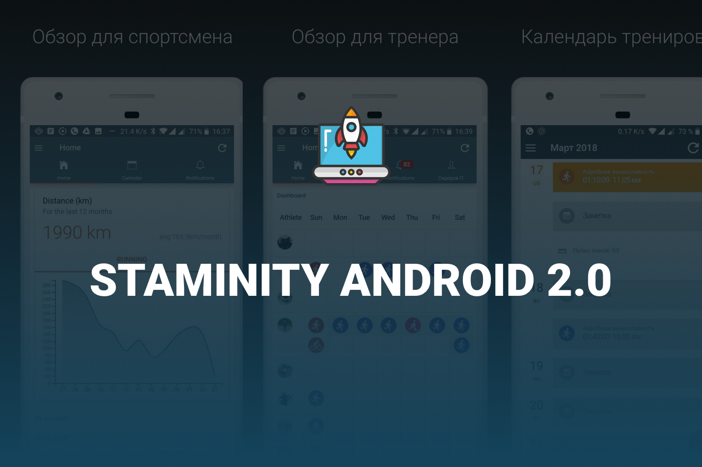 Большое обновление Staminity для Android